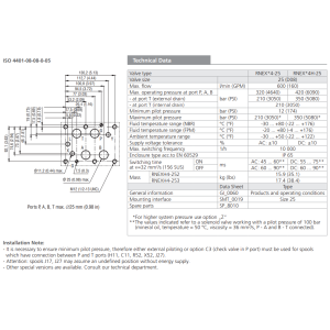 Zawór przeciwwybuchowy RNEXH4-25
