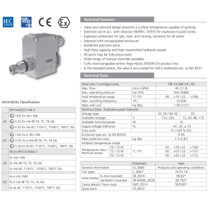 Zawór przeciwwybuchowy SD2EX-B2
