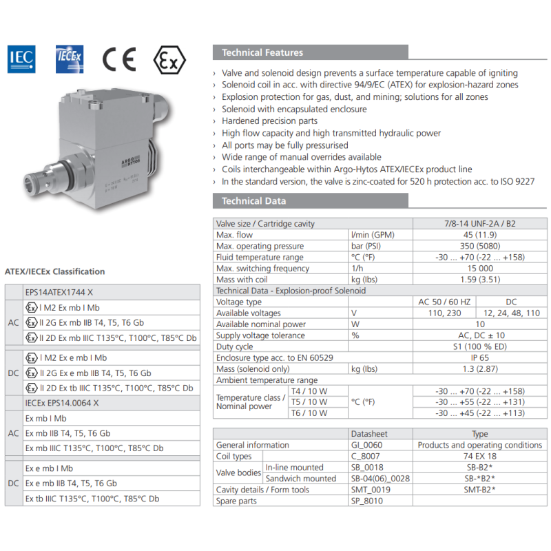 Zawór przeciwwybuchowy SD2EX-B2