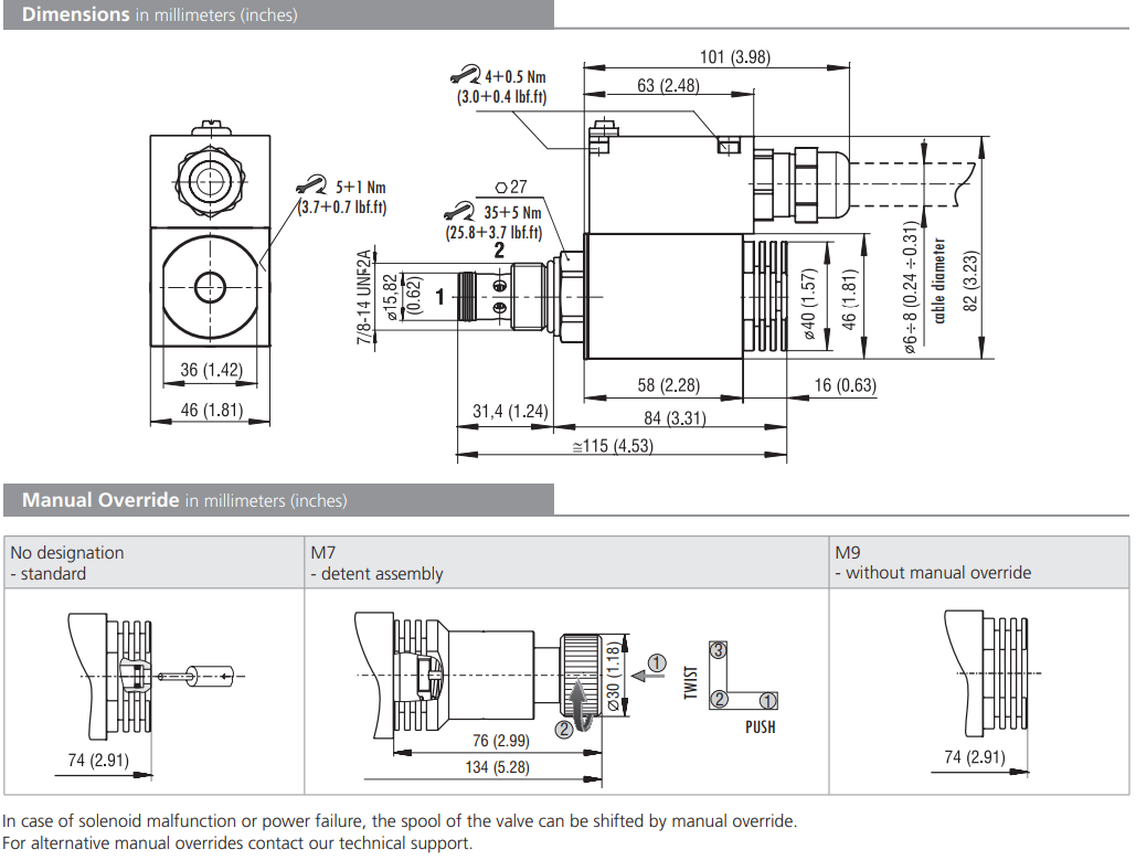 Zawór przeciwwybuchowy SD2EX-B2