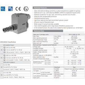 Zawór przeciwwybuchowy SD2EX-B3
