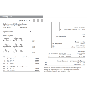 Zawór przeciwwybuchowy SD2EX-B3