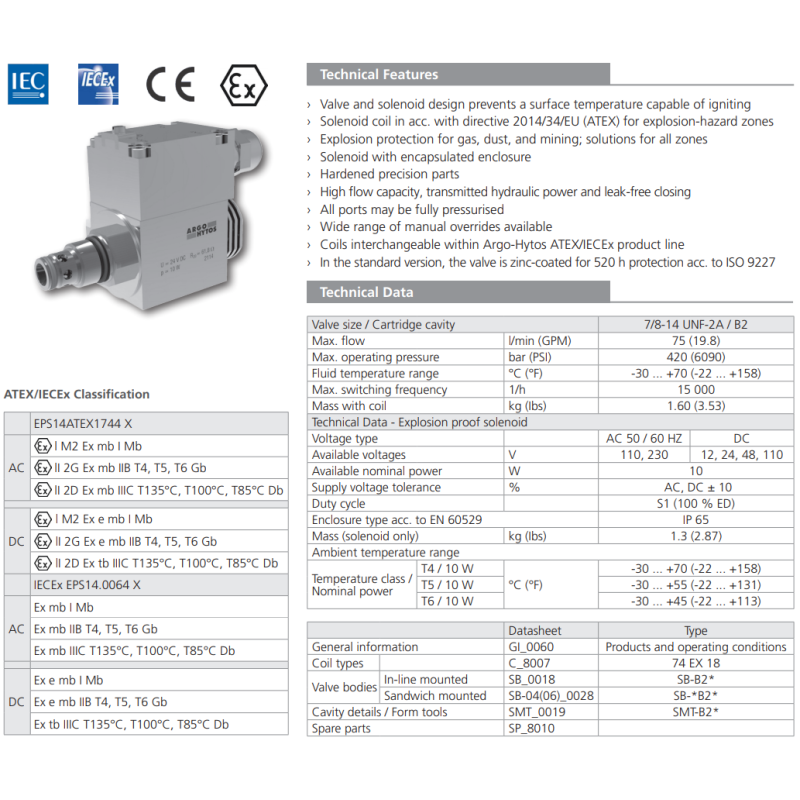 Zawór przeciwwybuchowy SD3EX-B2