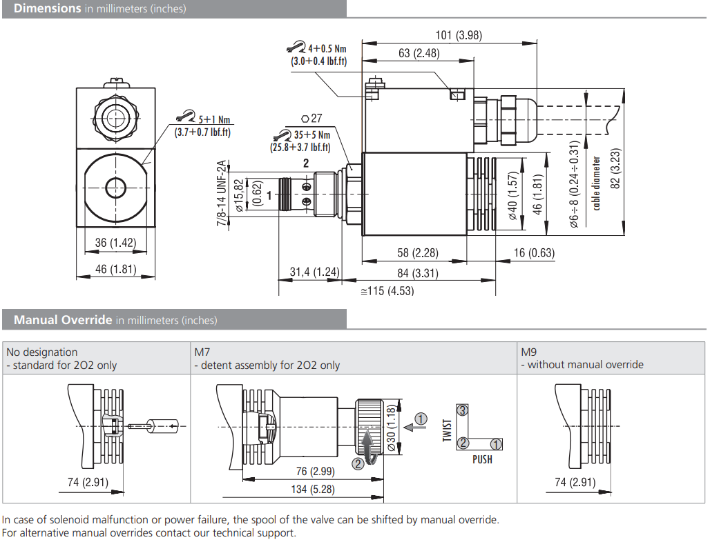 Zawór przeciwwybuchowy SD3EX-B2