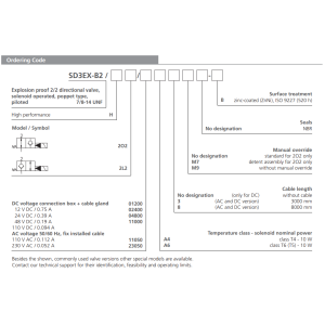 Zawór przeciwwybuchowy SD3EX-B2