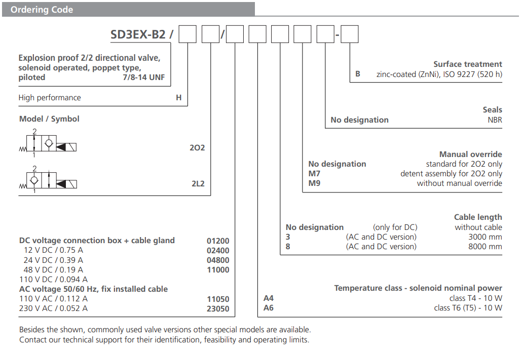 Zawór przeciwwybuchowy SD3EX-B2
