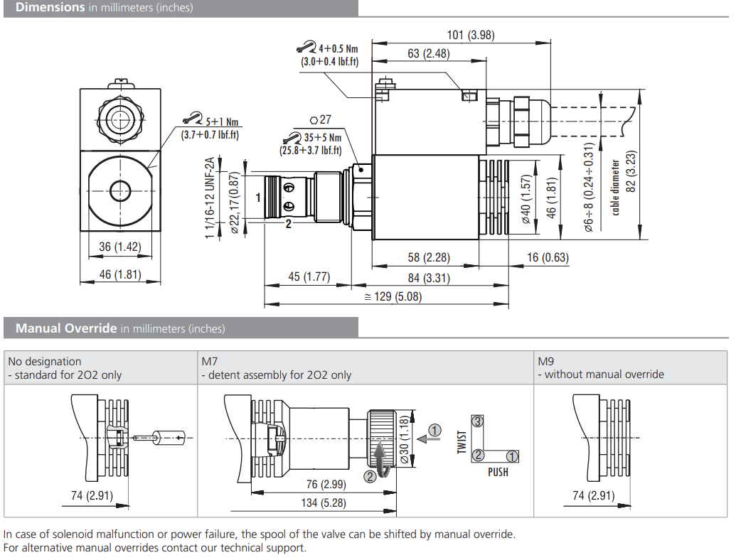Zawór przeciwwybuchowy SD3EX-C2