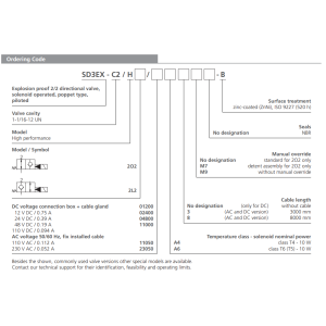 Zawór przeciwwybuchowy SD3EX-C2