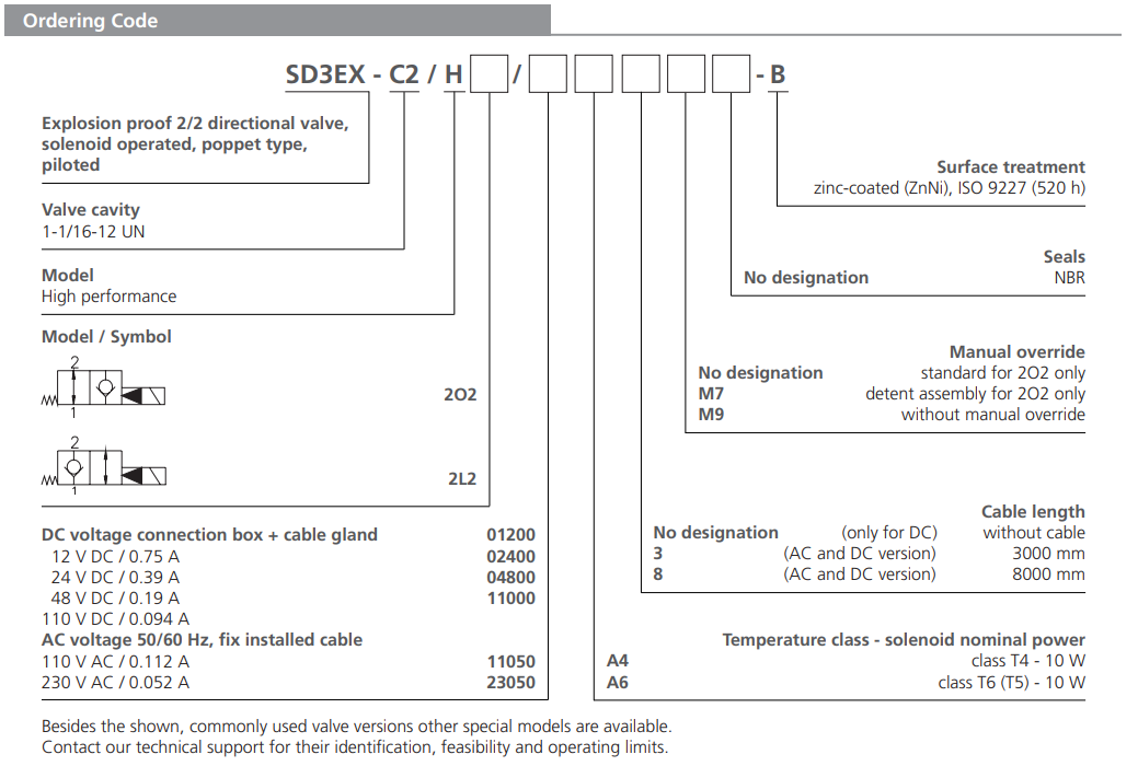 Zawór przeciwwybuchowy SD3EX-C2
