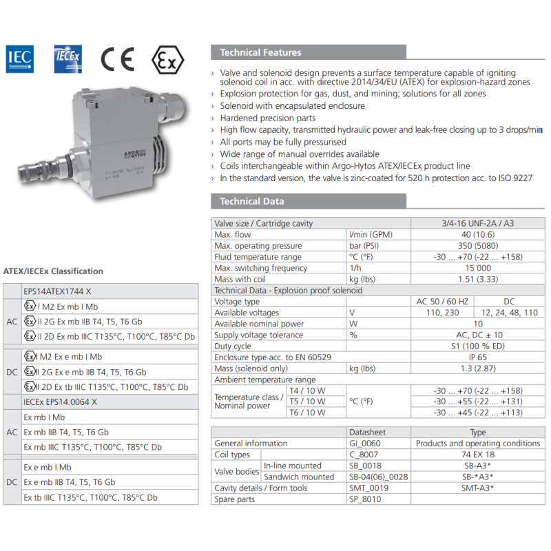 Zawór przeciwwybuchowy SD1EX-A3
