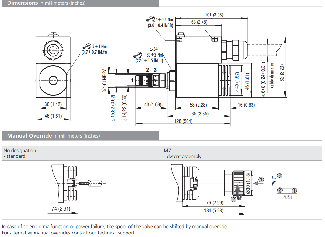 Zawór przeciwwybuchowy SD1EX-A3