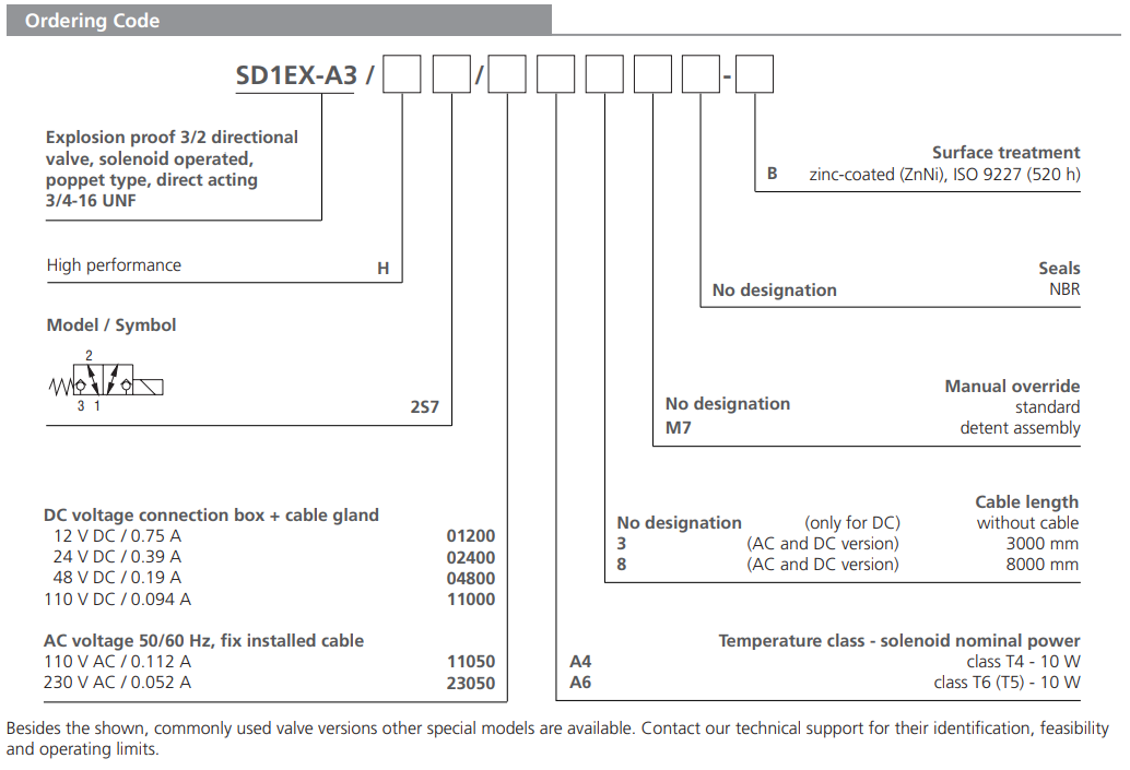 Zawór przeciwwybuchowy SD1EX-A3