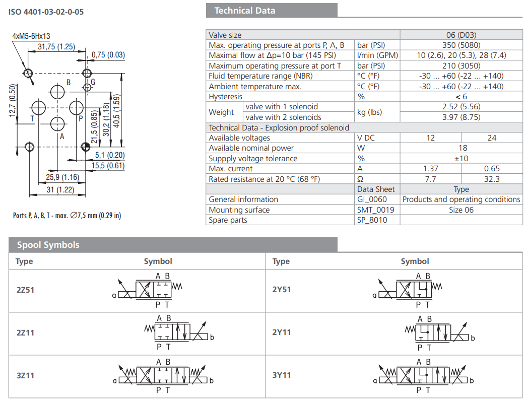 Zawór przeciwwybuchowy PRMX2-06