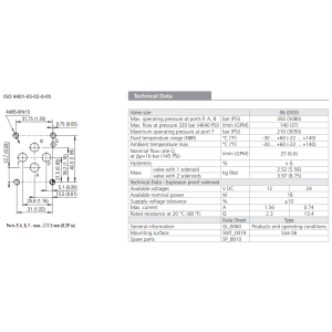 Zawór przeciwwybuchowy PRMX8-06
