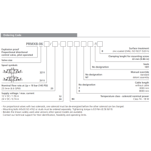 Zawór przeciwwybuchowy PRMX8-06