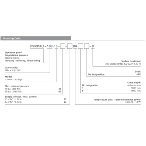 Zawór przeciwwybuchowy PVRMX3-103