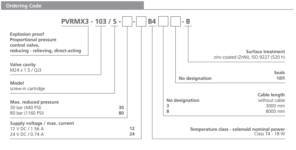Zawór przeciwwybuchowy PVRMX3-103
