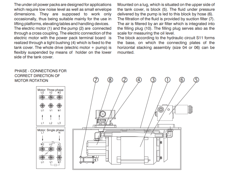 Zasilacz hydrauliczny SPA 01, Objętość geometryczna: 1,20