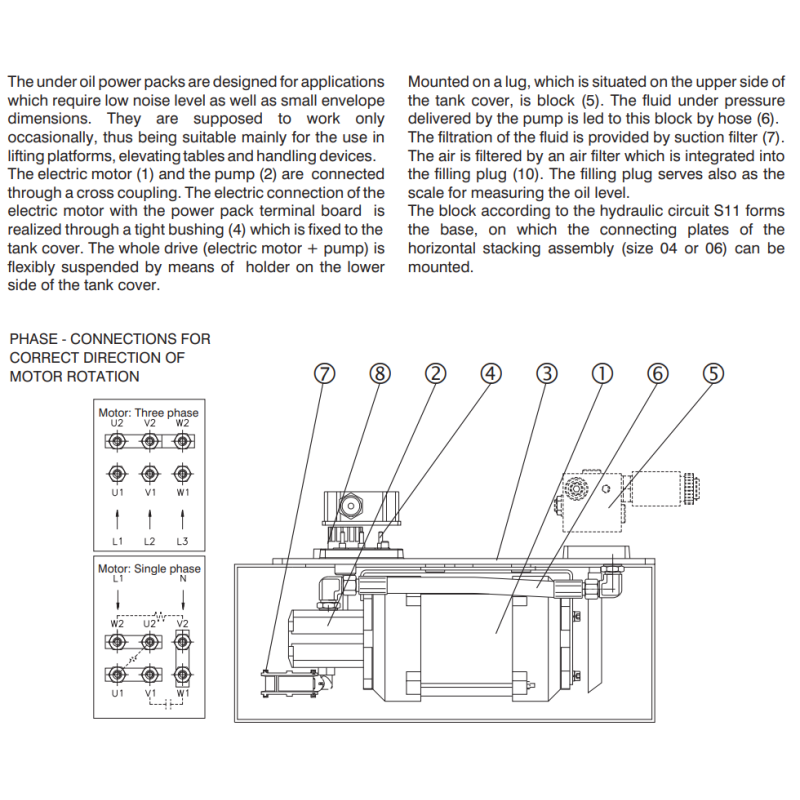 Zasilacz hydrauliczny SPA 01, Objętość geometryczna: 1,20