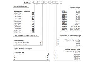 Zasilacz hydrauliczny SPA 01, Objętość geometryczna: 1,20