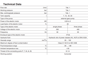 Zasilacz hydrauliczny SPA 01, Objętość geometryczna: 1,20