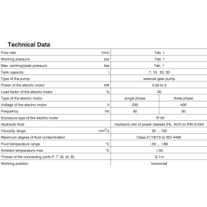 Zasilacz hydrauliczny SPA 01, Objętość geometryczna: 1,20