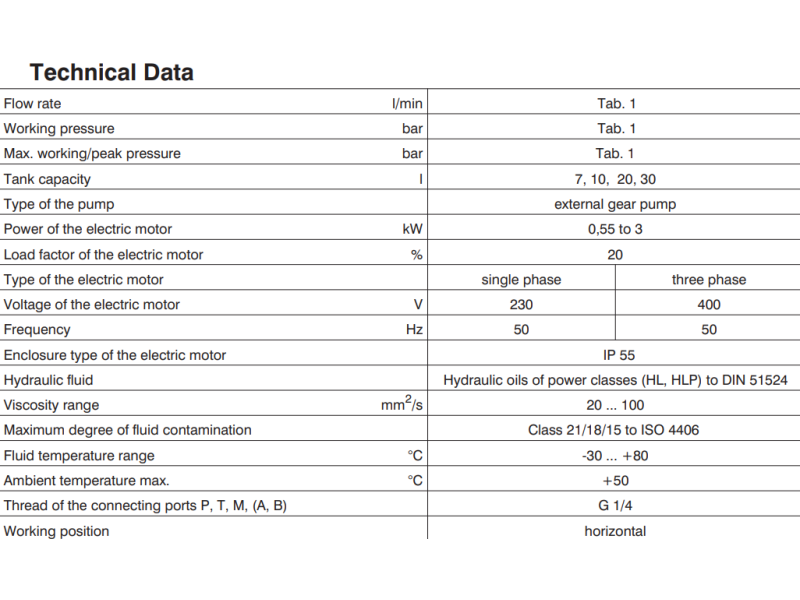 Zasilacz hydrauliczny SPA 01, Objętość geometryczna: 1,20
