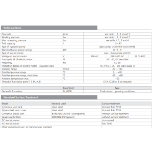 Zasilacz hydrauliczny SMA 05, Objętość geometryczna: 2,1 
