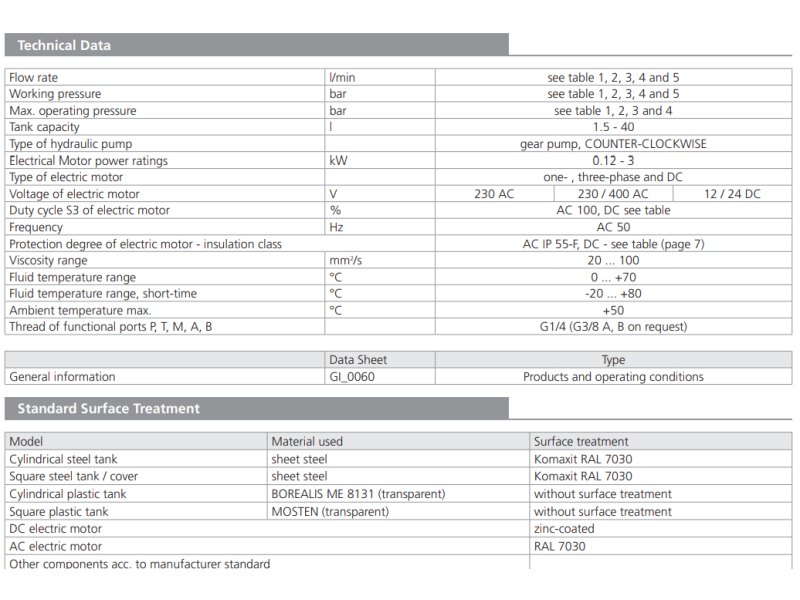 Zasilacz hydrauliczny SMA 05, Objętość geometryczna: 0,40 cm³/obr., Silniki elektryczne: 1320 obr/min - 400V - 0,12kW