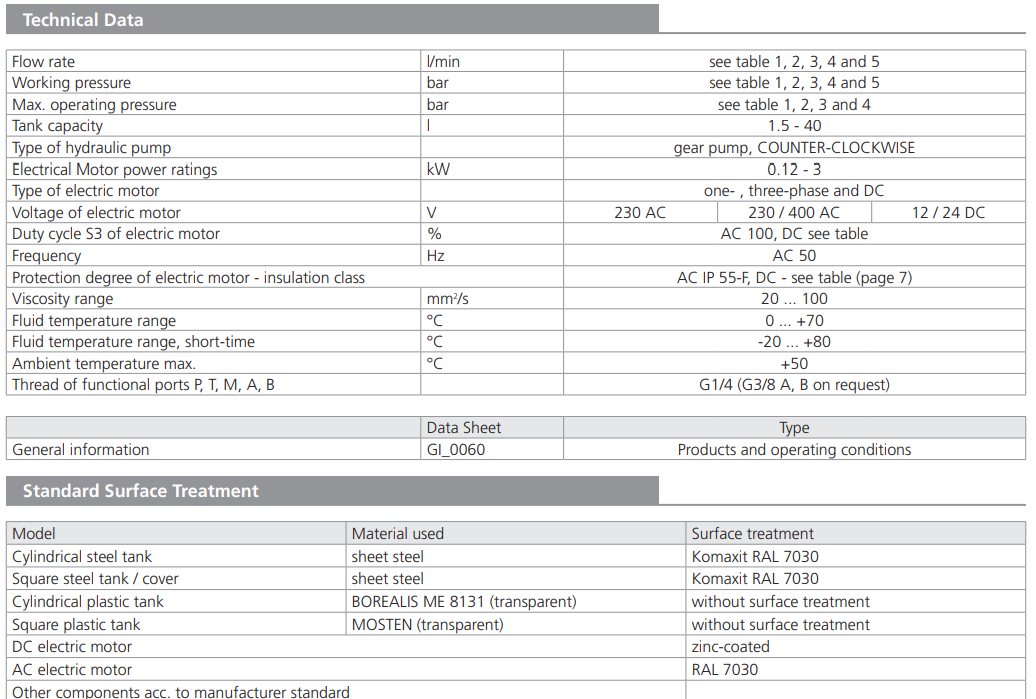 Zasilacz hydrauliczny SMA 05, Objętość geometryczna: 2,1 