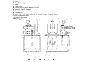 Zasilacz Hydrauliczny SA4, Objętość geometryczna: 1,20 cm