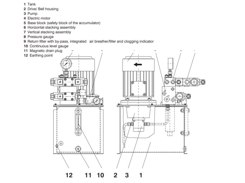 Zasilacz Hydrauliczny SA4, Objętość geometryczna: 1,20 cm³/obr., Zbiorniki: 10L, Silniki elektryczne: 1320 obr/min - 400V - 0,12kW