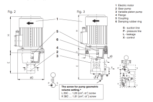 Zasilacz Hydrauliczny SA4, Objętość geometryczna: 1,20 cm
