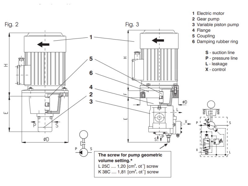 Zasilacz Hydrauliczny SA4, Objętość geometryczna: 1,20 cm
