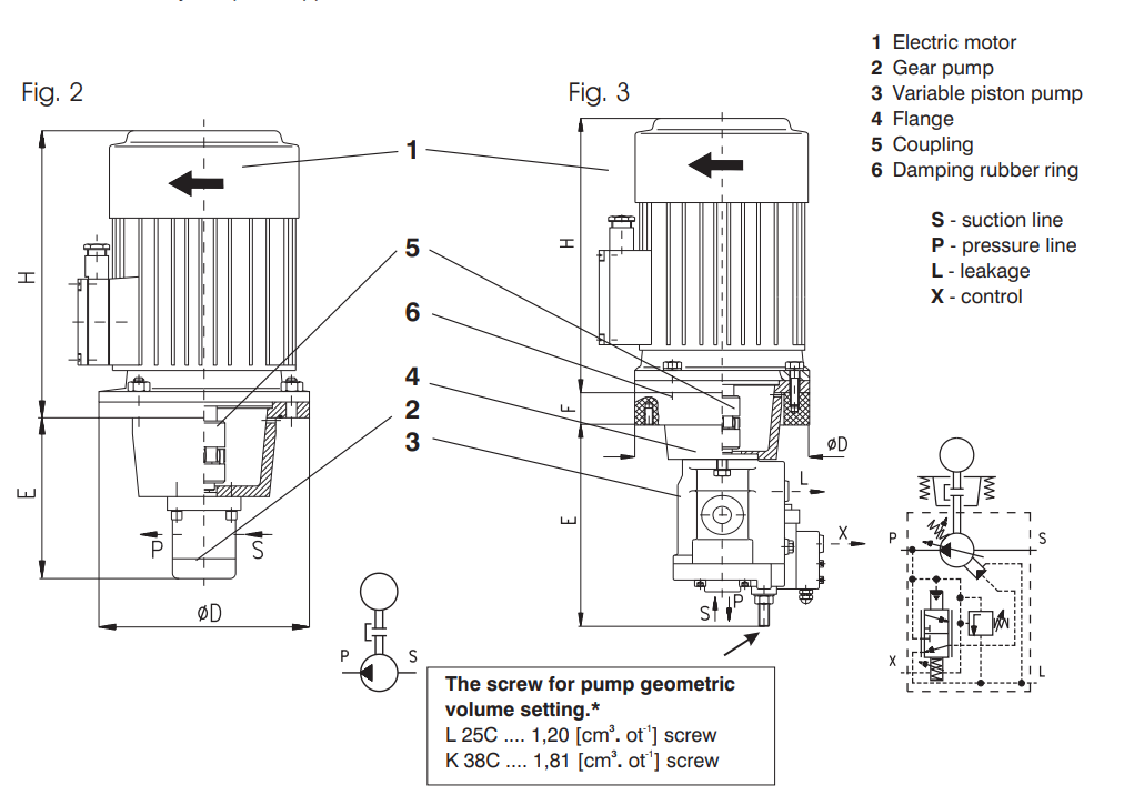 Zasilacz Hydrauliczny SA4, Objętość geometryczna: 1,20 cm