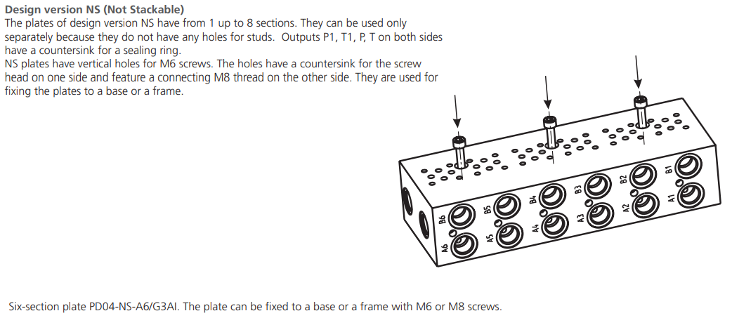 Blok zasilaczy kompaktowych PD04, Sekcje: 8 - sekcyjny