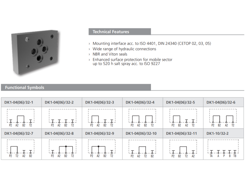 Blok zaślepiający płytowy DK1 - 04 (06, 10), Rozmiar CETO