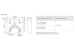 Blok zaślepiający płytowy DK1 - 04 (06, 10), Rozmiar CETO