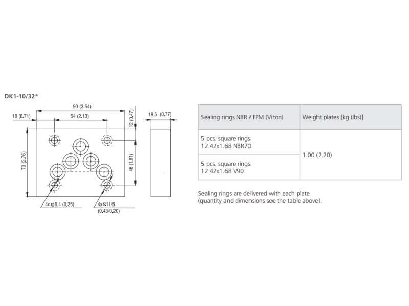 Blok zaślepiający płytowy DK1 - 04 (06, 10), Rozmiar CETO