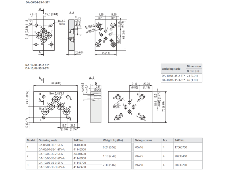 Adapter redukcyjny płytowy CETOP - 06/04, 10/06, Rozmiar CE