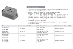 Pojedyńczy blok płytowy gwintowany DP - 04 (06, 10), Rozmi
