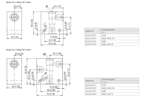 Blok 2/3/4 - drogowy gwintowany pod zawory nabojwe, Drogi: 3