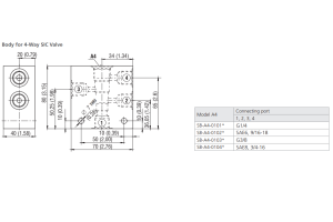 Blok 2/3/4 - drogowy gwintowany pod zawory nabojwe, Drogi: 3