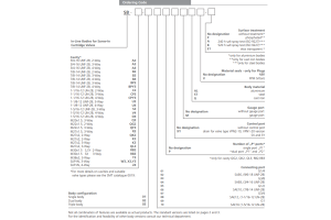 Blok 2/3/4 - drogowy gwintowany pod zawory nabojwe, Drogi: 3