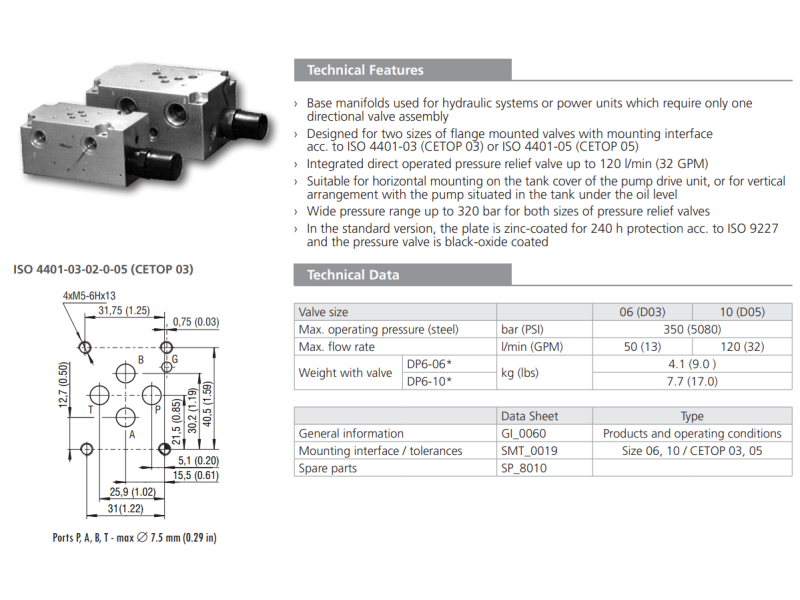 Blok DP6, Rozmiar CETOP: NG10