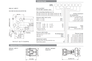 Blok DP6, Rozmiar CETOP: NG10