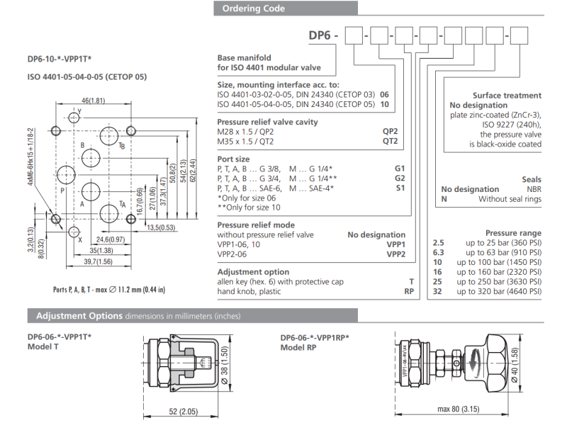 Blok DP6, Rozmiar CETOP: NG10