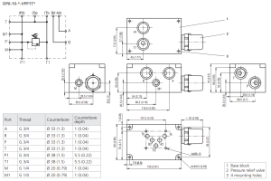 Blok DP6, Rozmiar CETOP: NG10