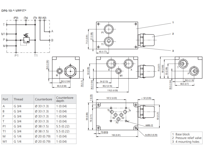 Blok DP6, Rozmiar CETOP: NG10