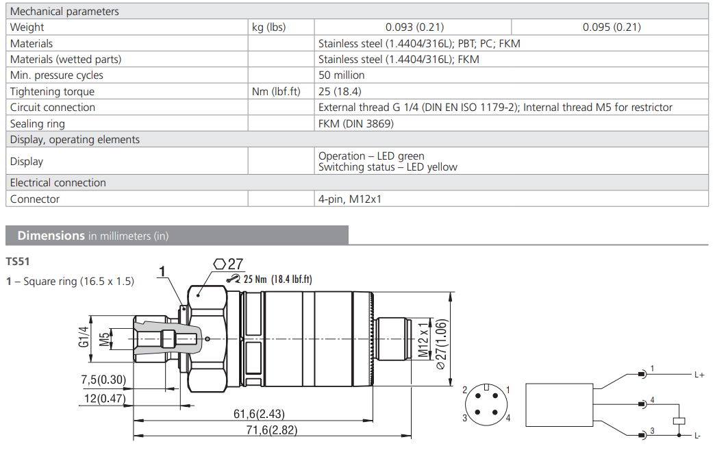 Przekaźnik ciśnienia TS51